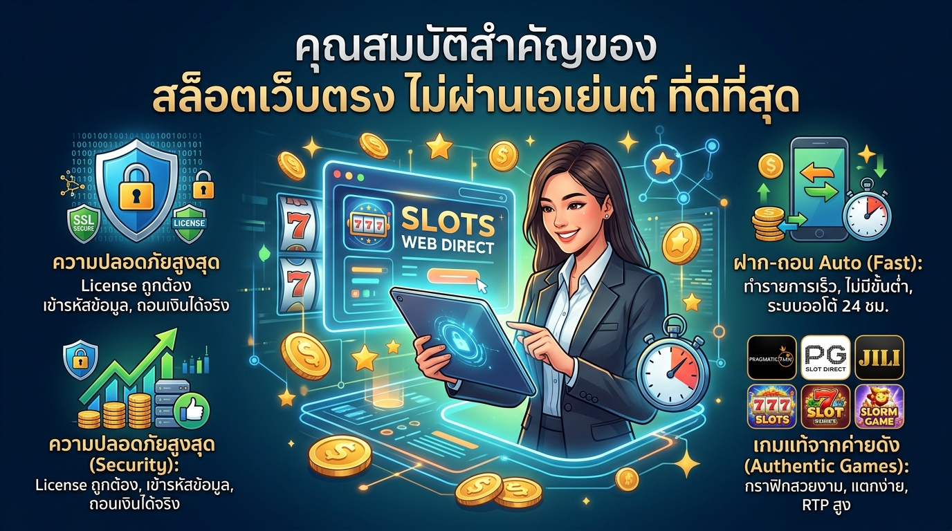 คุณสมบัติสำคัญของ สล็อตเว็บตรง ไม่ผ่านเอเย่นต์ ที่ดีที่สุด